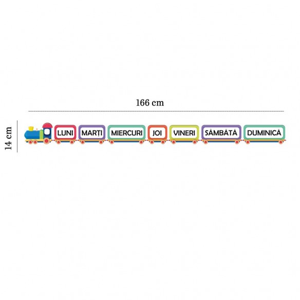 Sticker educativ  Zilele saptamanii- trenulet