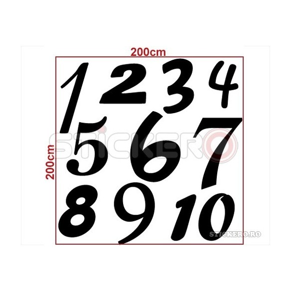 Sticker educativ cu cifre